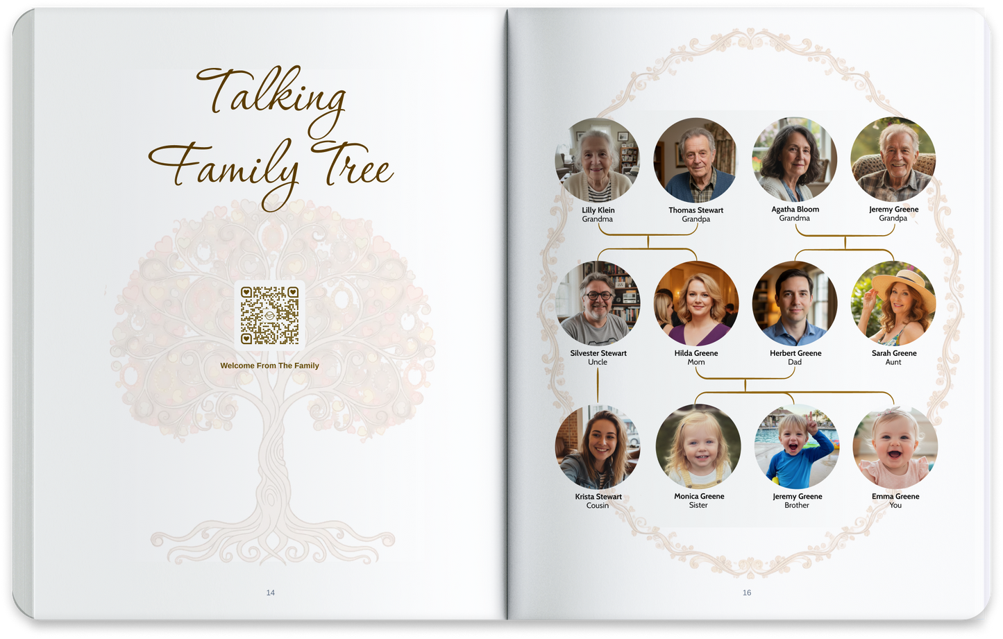 Talking Family Tree Feature
